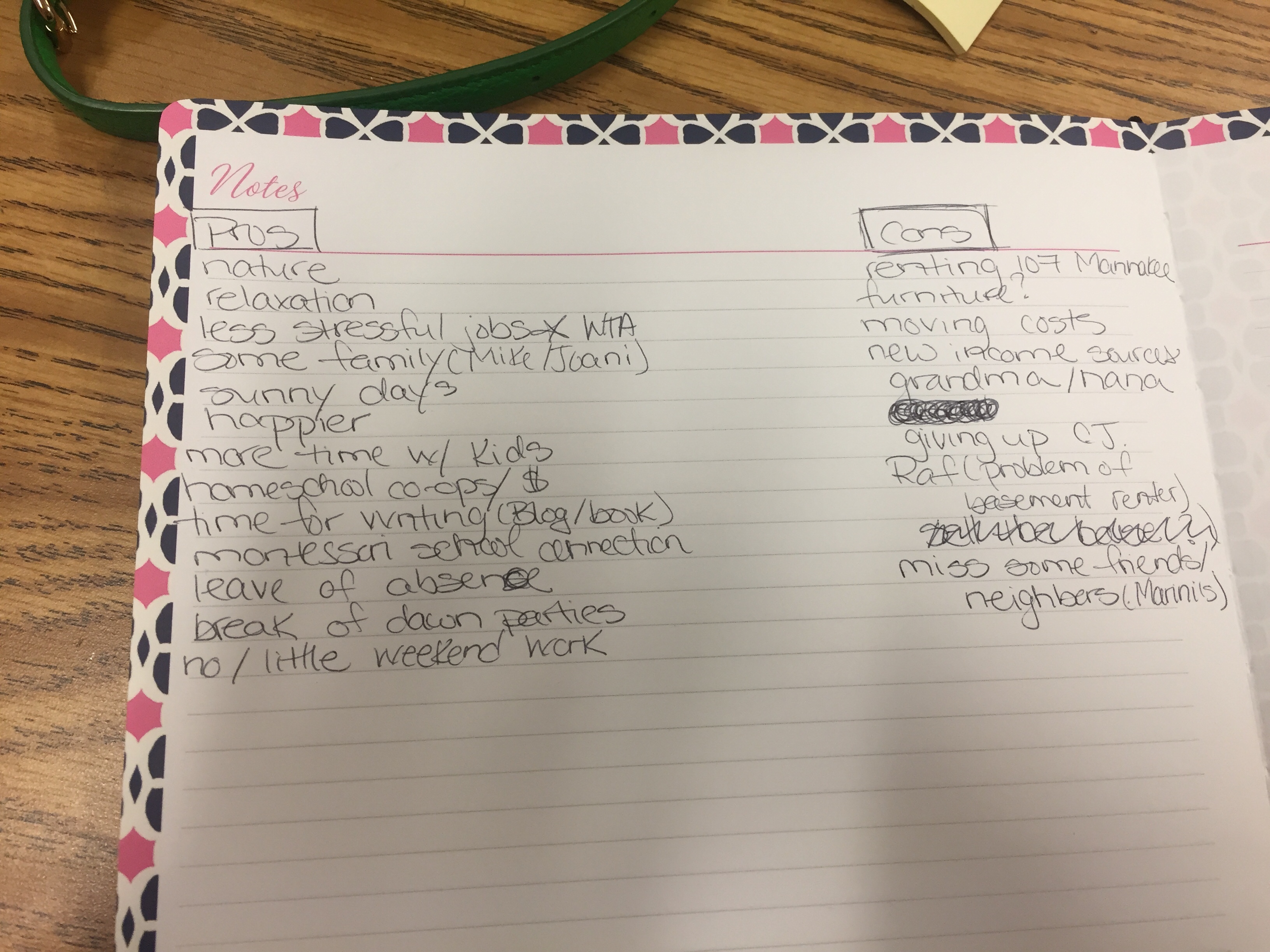 4285A87B-0724-4A05-AA96-1392397CDB0E